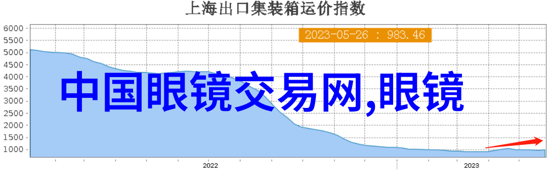 古龙香水揭秘沉默的香囊