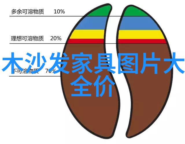 金色宝藏的实时价格走势全球投资者关注的焦点