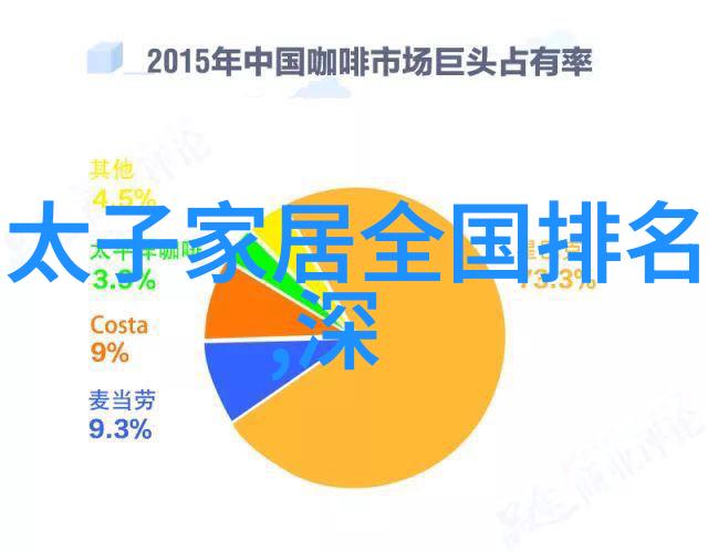 实木大班台 - 教室的温馨心脏探索实木教桌的教育价值与设计理念