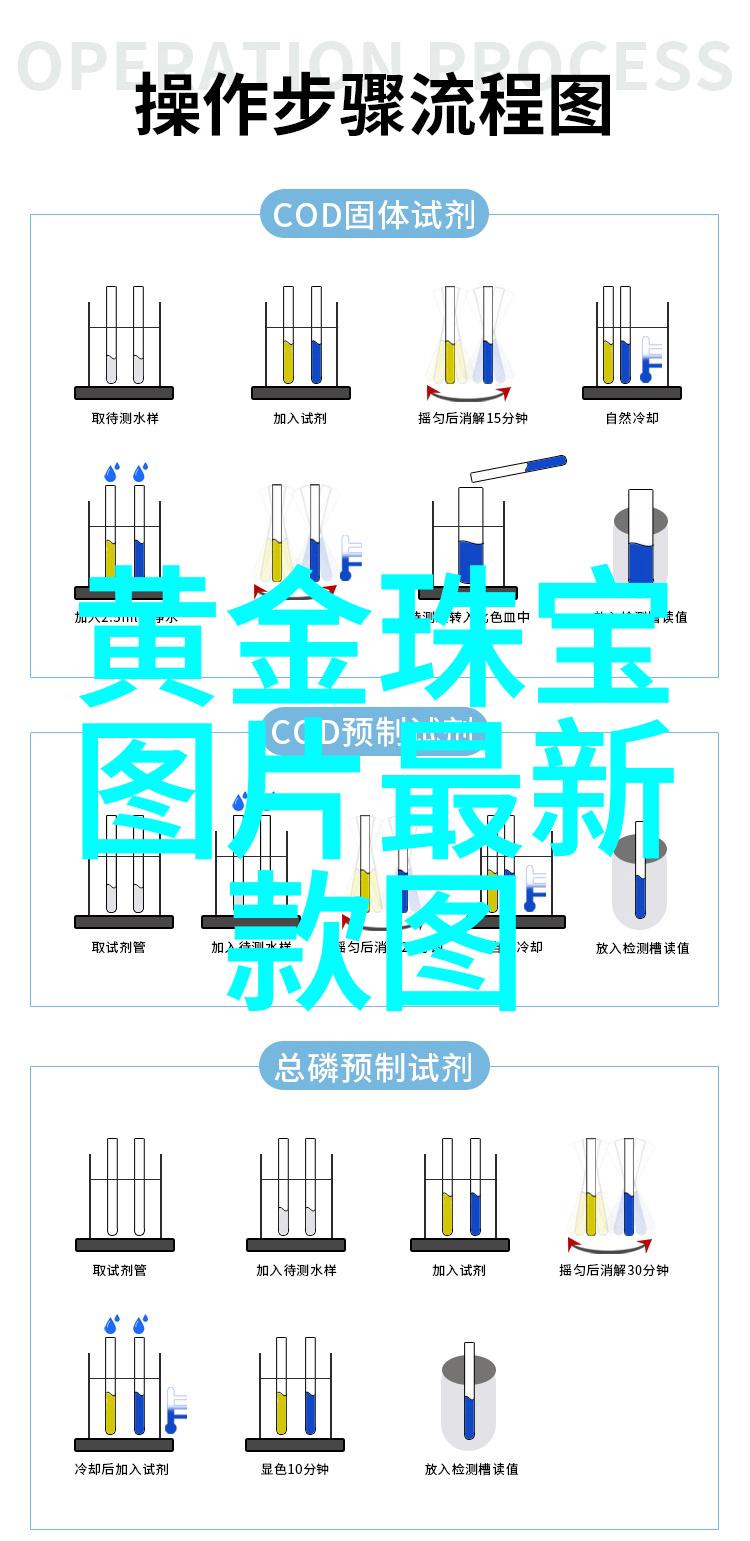 学会给自己做造型节省时间和金钱