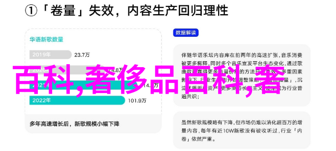 杨洪刚理发初级教程全部视频来点小技巧让你也能像杨洪刚一样剪头发