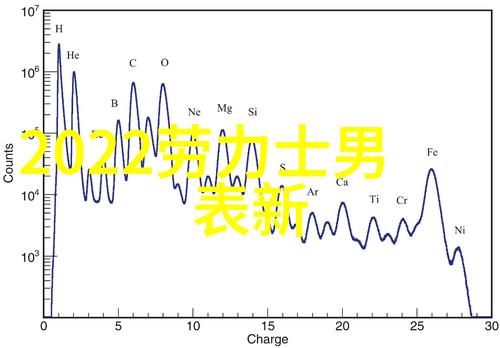 水贝珠宝招聘网开启你的宝石之旅成为我们闪耀的明星