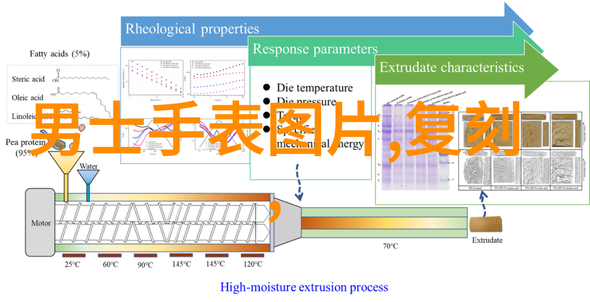 2023装修最新款效果图研究探索室内设计趋势与空间功能创新