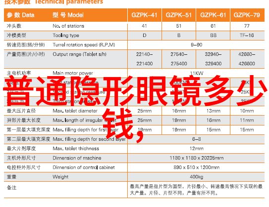 尼尚探索时尚与科技的交汇点