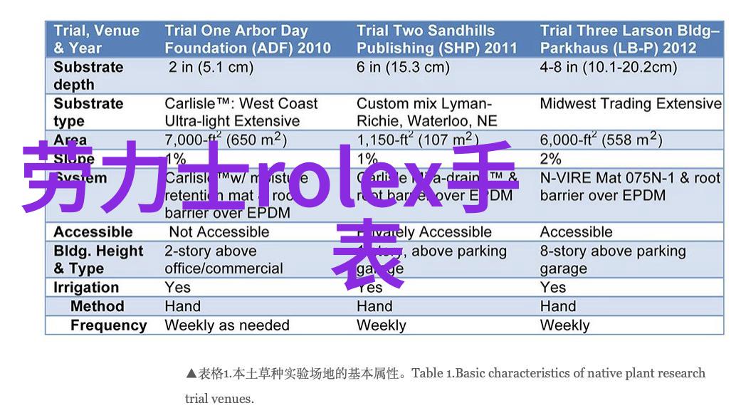 黑龙江高校温酒斩华雄高校篮球赛事中的激烈对抗