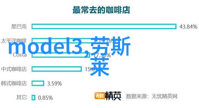 老凤祥今日黄金价格实时关注老凤祥商城最新黄金报价