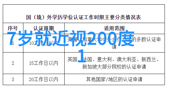 潮流时尚街头风采的艺术品味