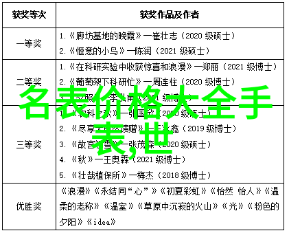 今日头条年度盛典2017年度最具影响力的新闻报道与创新技术发布