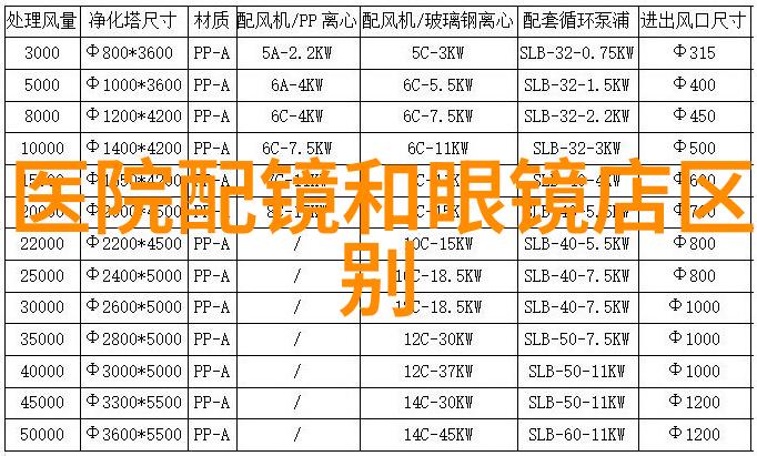 法国贵族世家与贩卖女儿的悲剧故事