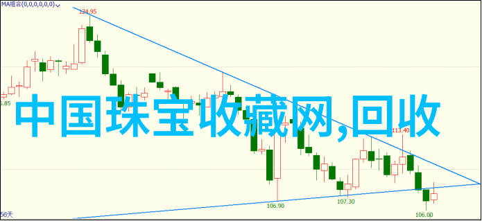 2023装修最新款效果图真的能让我们的家变成梦之城吗