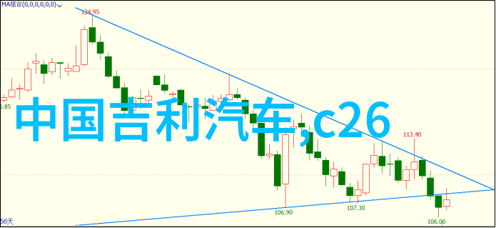 中年危机40岁学理发后悔的故事