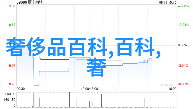 2023年家居装饰风尚展览探秘新一代设计理念与艺术魅力