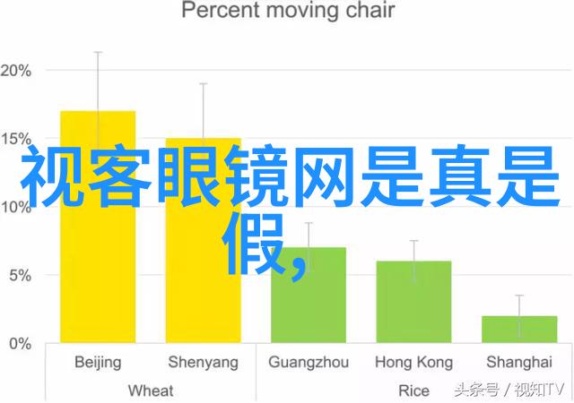 太平洋家居设计网海岸线上的舒适避风港