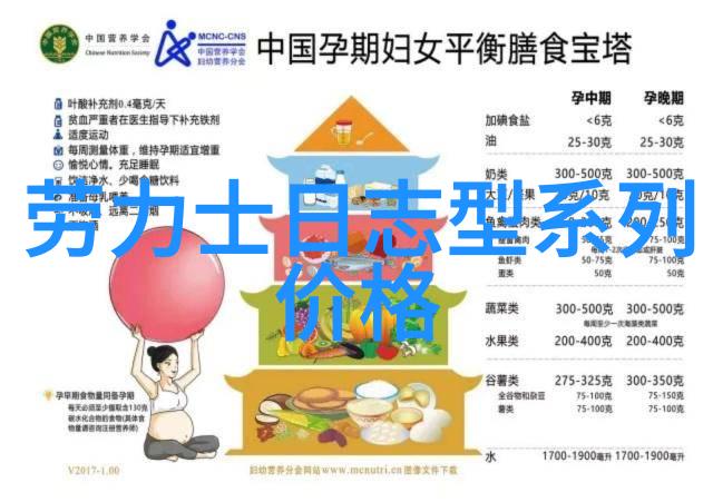 在选择合适材料时全友家的专业建议有多么可靠和有效