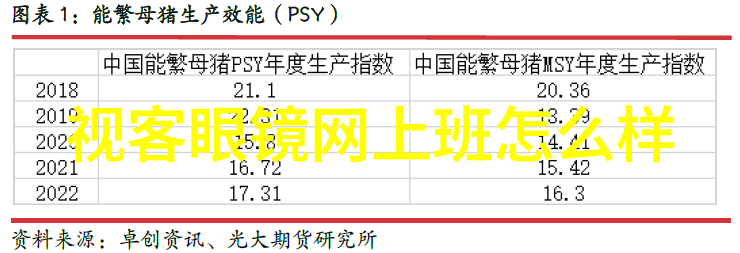 流行时尚网我是如何在一夜之间成为街头时尚达人的