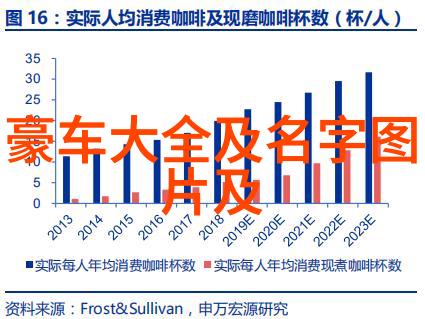 眼镜店一年利润我是怎么在这个小生意上赚钱的