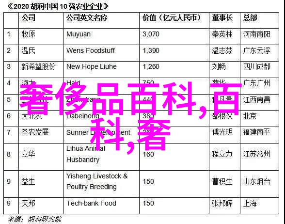 现代男士时尚穿搭艺术探索