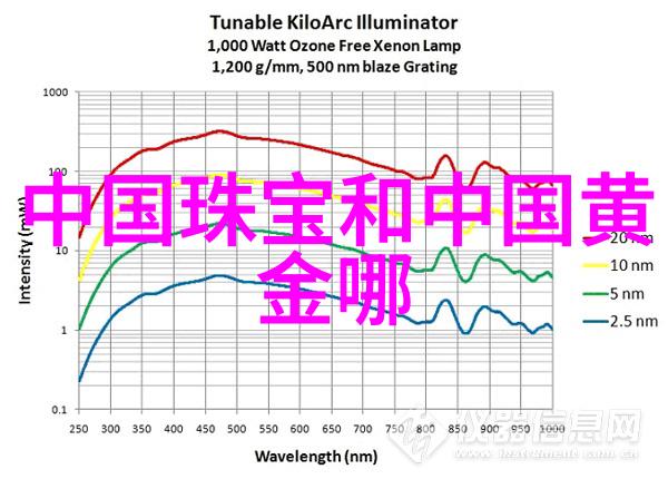 男人的坤巴扎进女人的坤巴里爱情的奇妙交错与文化底蕴探寻