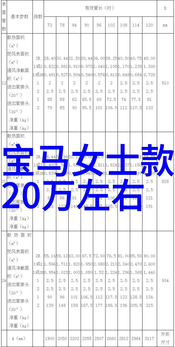 8款老公给满分的居家睡衣款款时尚又甜美闺蜜朋友都抢着买