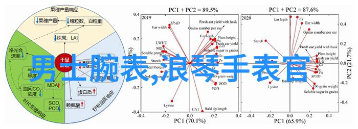 WRITEAS冰块朝俞我是冰块朝俞你的新网友