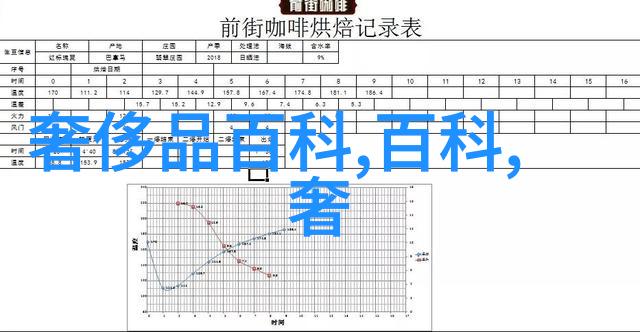 当我们将香水百合融入日常生活中时我们又能从中学到什么关于连接与沟通方面的事情