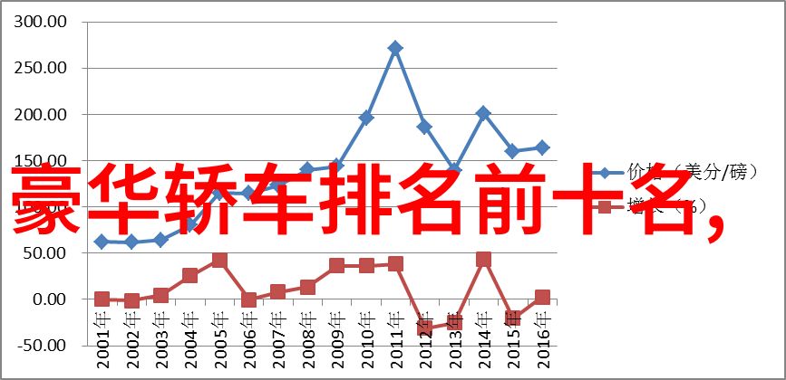 实用家具布置小妙招助你小家换新颜朋友看到都说好看