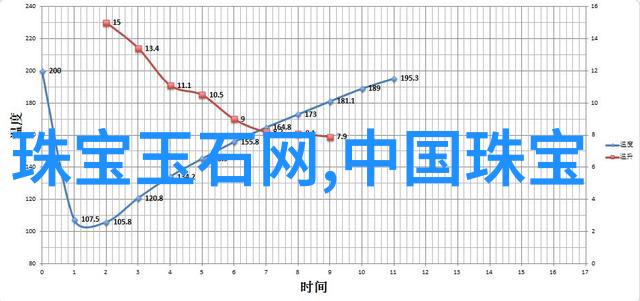 家居中的温馨瞬间一张照片的故事