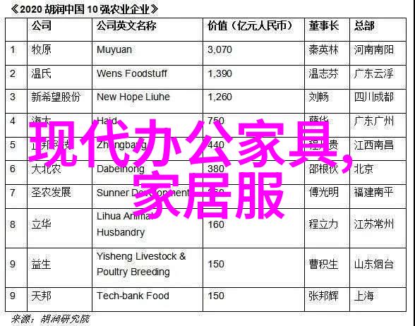 恢复视力-6个方法让你重新见红绿灯