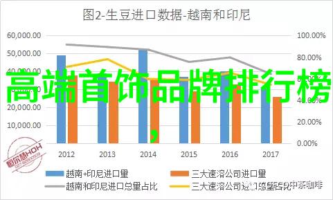 璀璨宝石排行榜十大珍贵矿物的光芒与魅力