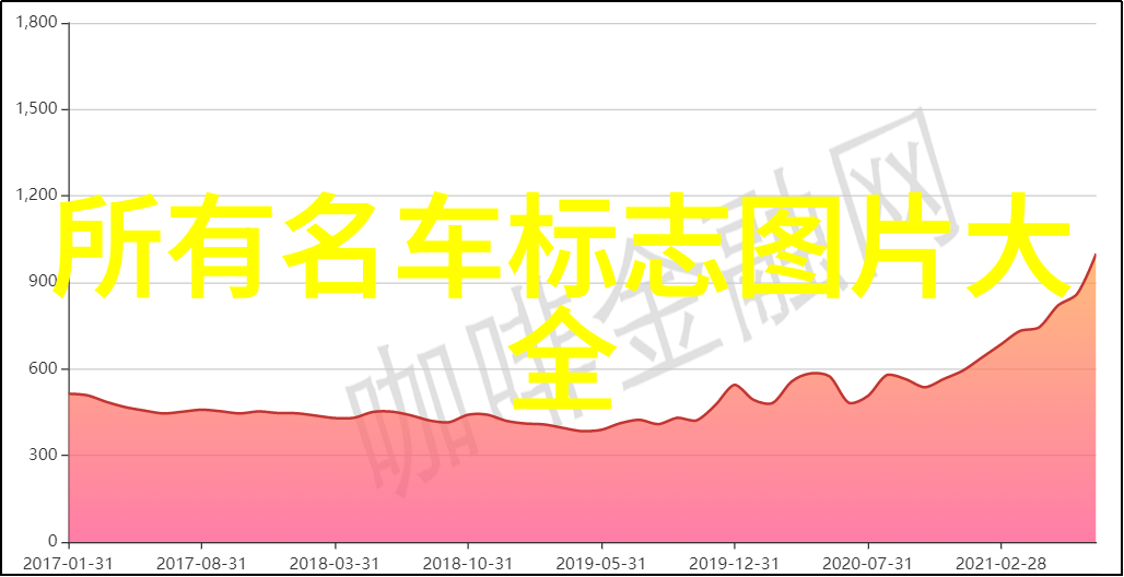 海伦凯勒的视力探索寻找合适的眼镜档次