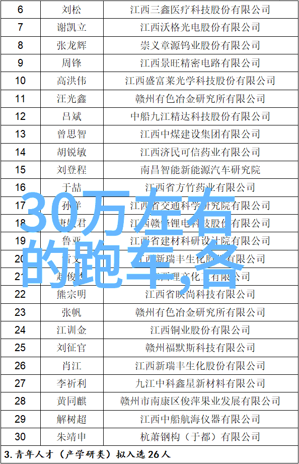 金色回潮2022年8月黄金回收价格走势探究