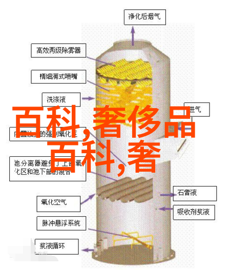 家庭生活中的艺术品展示如何在家中布置图片以营造温馨氛围