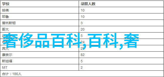 北京212-京城之恋探索北京212背后的文化故事与现代生活