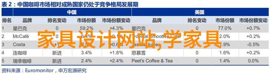 通过front k 5000我们能够实现自己的职业梦想吗