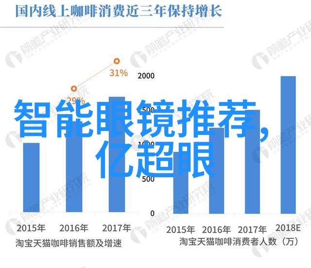 美时家具官方网站我就把心思都放在这款梦幻沙发上了