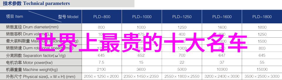 幻想香氛中的毒药颂