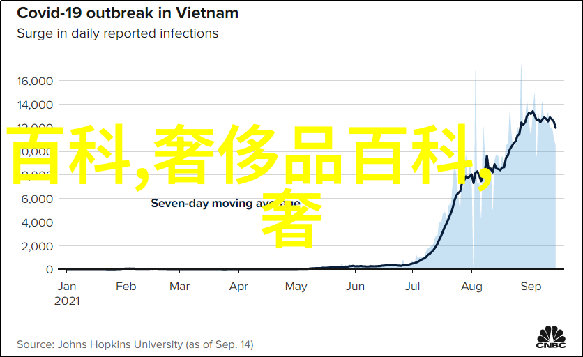 飘飘欲仙 李飘飘我要跟你说一个超级神奇的故事哦