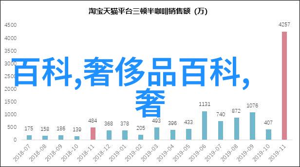 手机巨头携手连锁巨搫联想迪信通双双王者归来眼镜图片大全反复显现