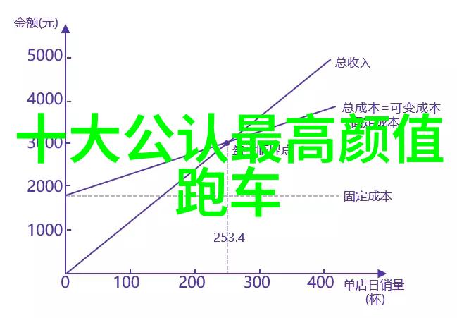 超级数据解密揭秘14MAY18_XXXXXL56ENDIAN60的神秘代码