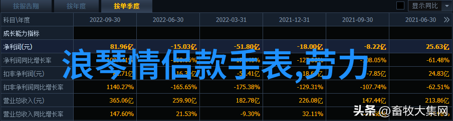 金色陷阱黄金回收的秘密面纱