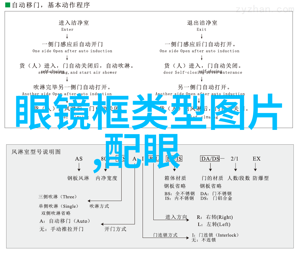 香水之恋魅力提升