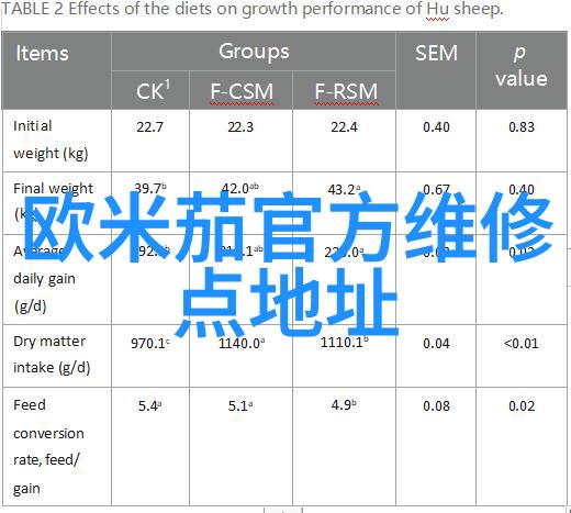 家庭生活隐私泄露家居摄像头记录一家三口的私密时刻