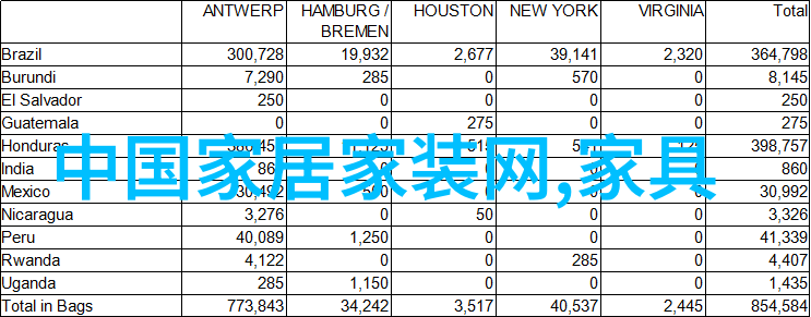 爱情岛论坛网站线路1探索浪漫交流的秘密花园