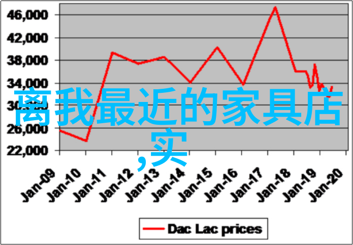 短发女孩应考虑哪些因素进行专业化的发型设计调整