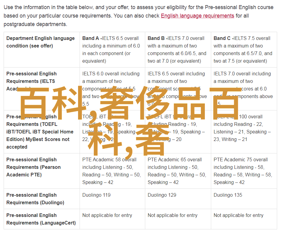 原价好几百的蚊帐终于清仓处理了我赶紧抢了第4款