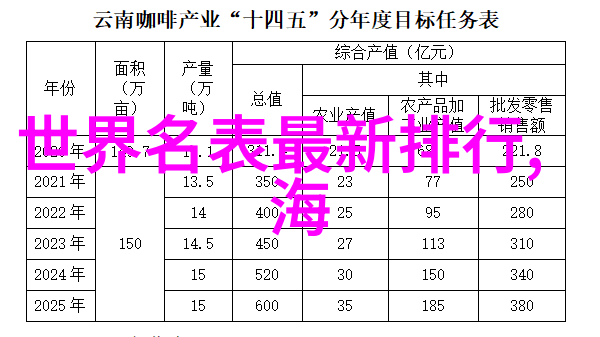 美发角度图解可以帮助解决哪些常见的头皮问题