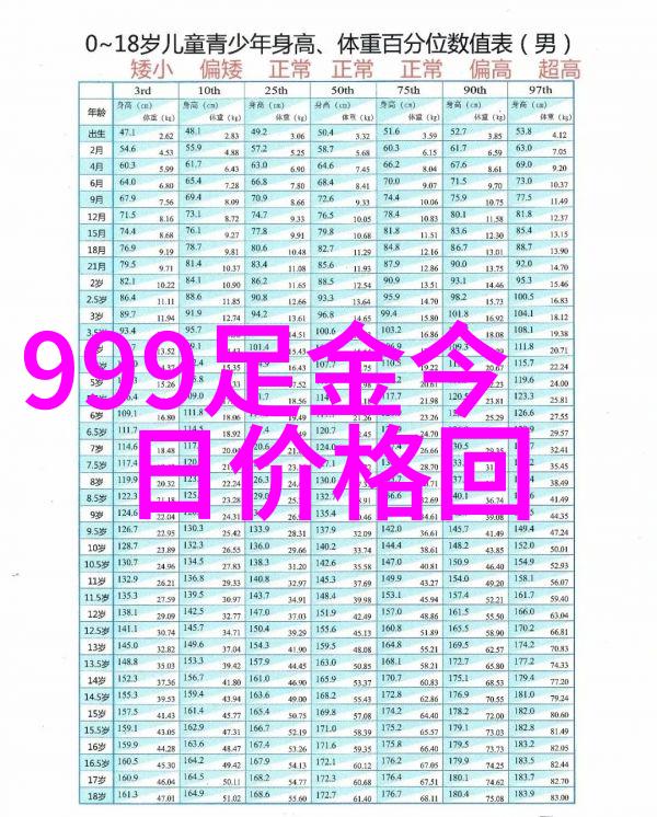 别拉斯探索数字货币的未来