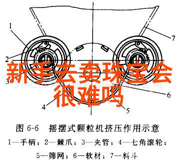 珠宝店中常见的一些骗子手法消费者应该怎样防范呢