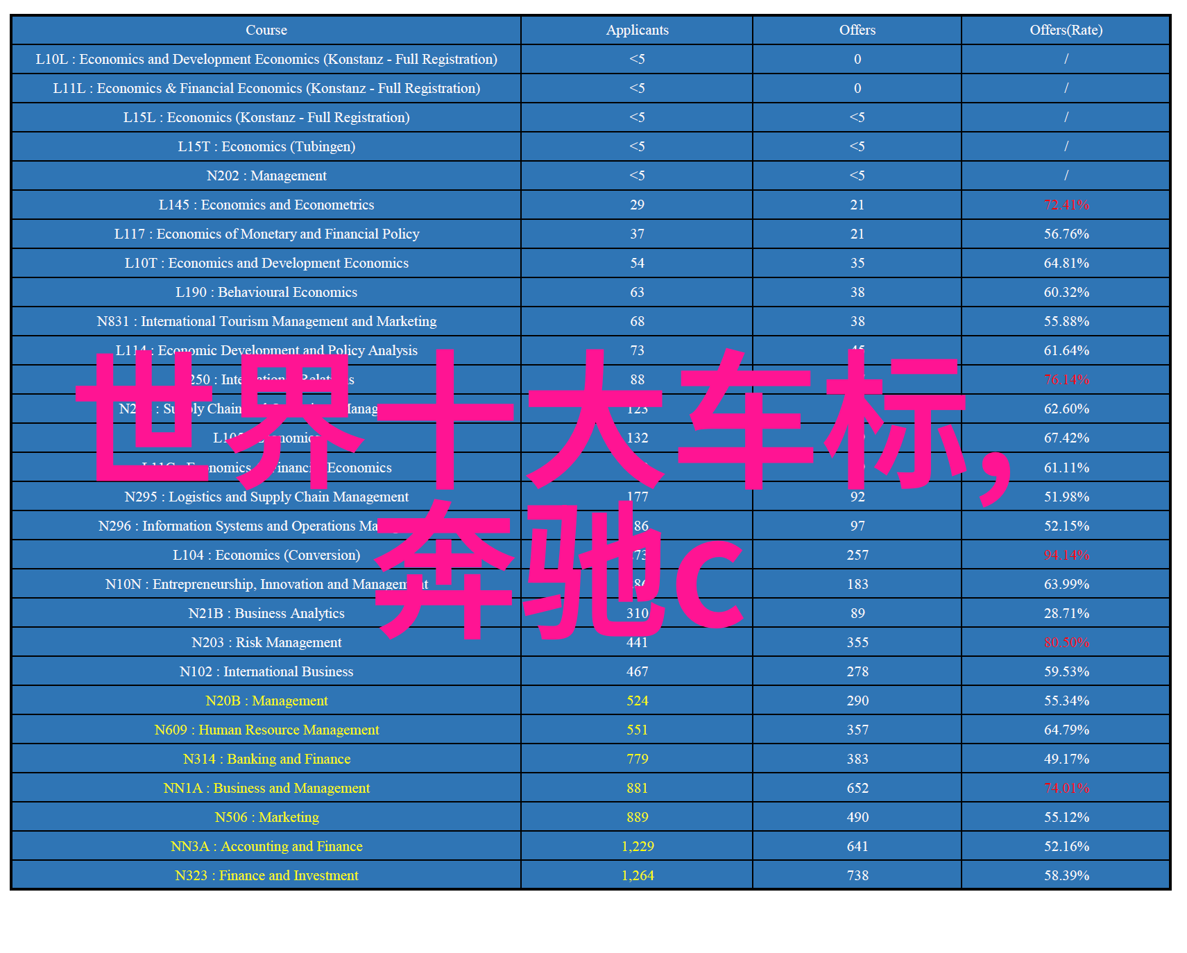 如何选择适合自己的发型个人化头发造型指导