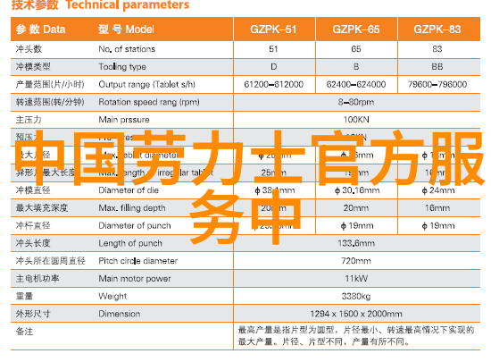 家居效果图 - 家庭梦想空间的艺术展现